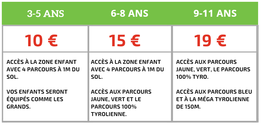 3-5 ans = 10 € ; 6-8 ans = 15€ ; 9-11 ans 19€