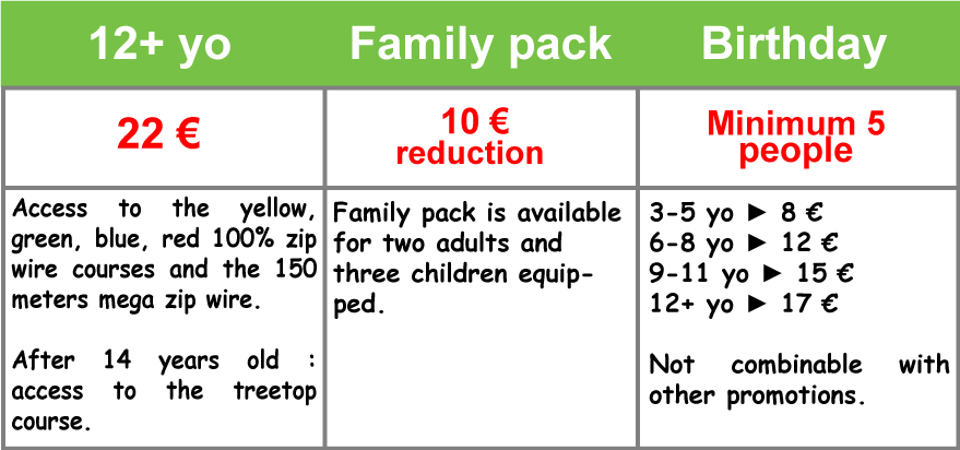 12 ans et + : 22€ ; Pack Famille (2adultes + 3 enfants) : 10€ de réduction ; Anniversaire (Min : 5 personnes) 3-5 ans : 8€ ; 6-8 ans : 12€ ; 9-11 ans : 15€ ; 12 ans et + : 17€